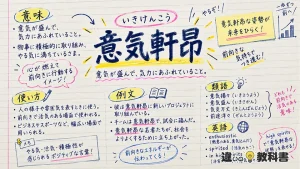意気軒昂（いきけんこう）の意味や使い方【図解Note】