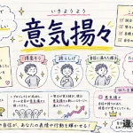 意気揚々（いきようよう）の意味や使い方【図解Note】