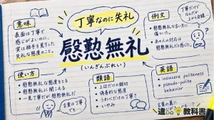慇懃無礼（いんぎんぶれい）の意味や使い方【図解Note】