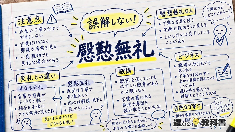 慇懃無礼の意味を誤解しないために知っておきたいポイント