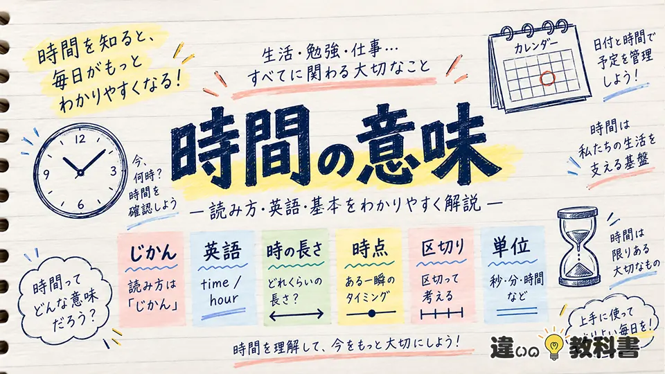 時間の意味とは?読み方・英語・基本をわかりやすく解説