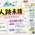 人跡未踏（じんせきみとう）の意味や使い方【図解Note】