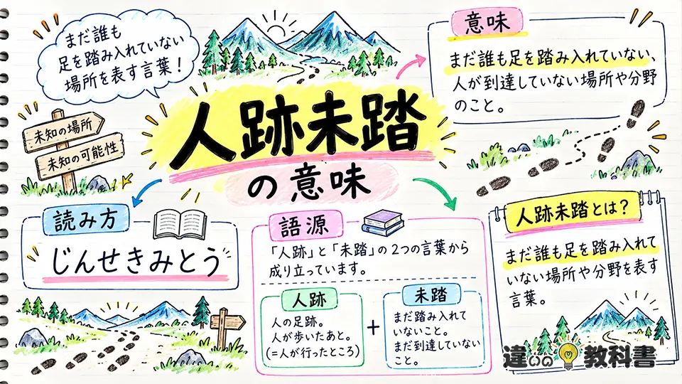 人跡未踏の意味が伝わる使い方と例文
