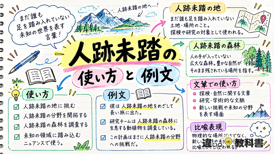 人跡未踏の意味と前人未踏・前人未到・秘境との違い