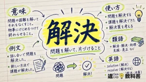 解決（かいけつ）の意味や使い方【図解Note】