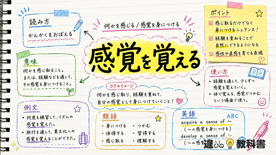 感覚を覚えるの意味とは？読み方と基本ニュアンス