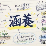 涵養（かんよう）の意味や使い方【図解Note】
