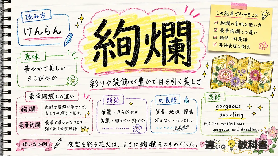 絢爛(けんらん)の意味や使い方【図解Note】