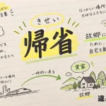 帰省（きせい）の意味や使い方【図解Note】