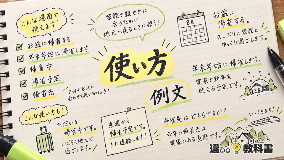 帰省の意味を踏まえた使い方と例文