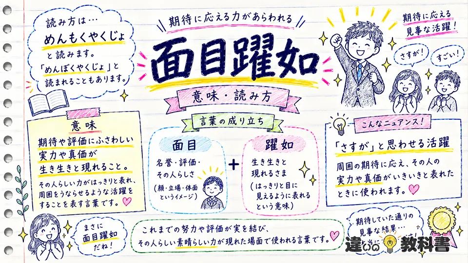 面目躍如の意味とは？読み方と語源をわかりやすく解説