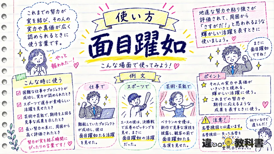 面目躍如の意味が伝わる使い方と例文