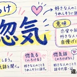惚気（のろけ）の意味や使い方【図解Note】