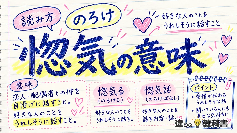 惚気の意味とは？読み方と基本的なニュアンス