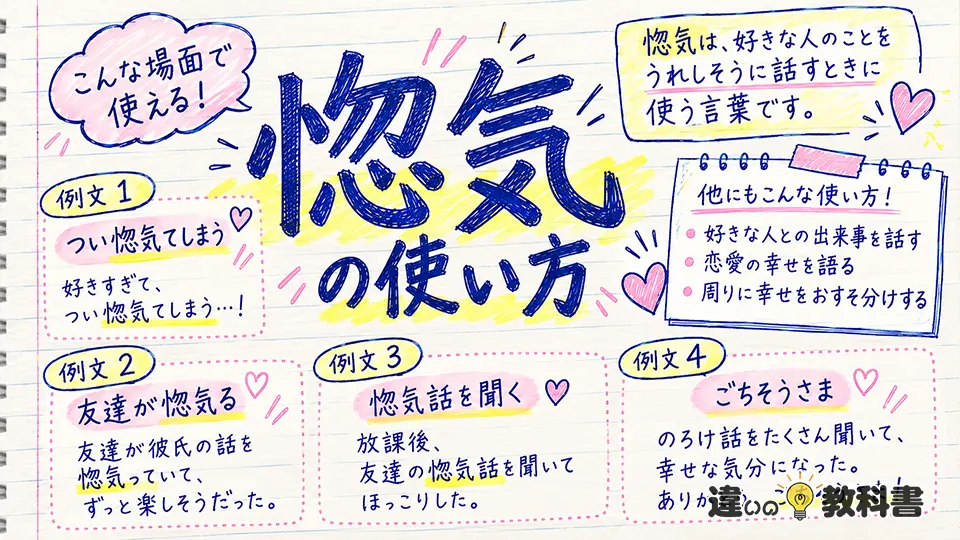 惚気の意味がわかる使い方と例文