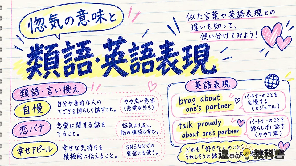 惚気の意味と類語・言い換え・英語表現の違い