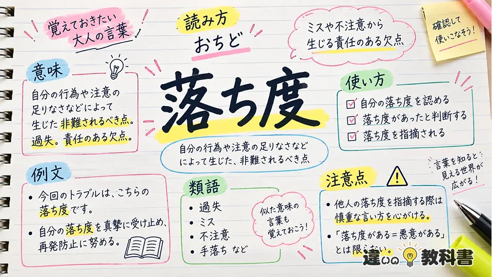 落ち度（おちど）の意味や使い方【図解Note】