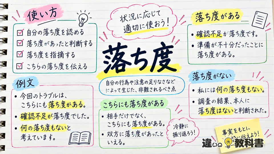 落ち度の意味を踏まえた使い方とは？例文でわかりやすく解説