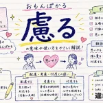 慮る（おもんぱかる）の意味や使い方【図解Note】