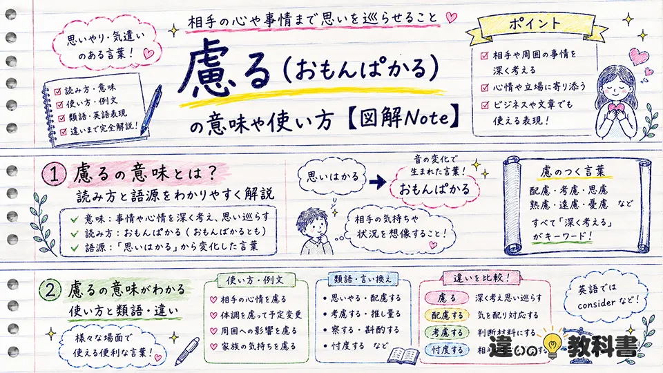 慮るの意味を正しく理解して使うための注意点