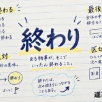 終わり（おわり）の意味や使い方【図解Note】