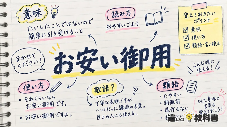 お安い御用（おやすいごよう）の意味や使い方【図解Note】