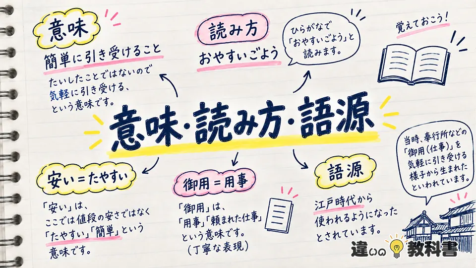 お安い御用の意味・読み方・語源をわかりやすく解説