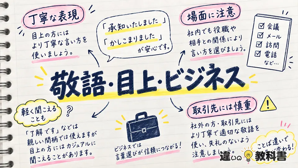お安い御用の意味から考える敬語・目上・ビジネスでの注意点