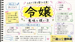 令嬢（れいじょう）の意味や使い方【図解Note】