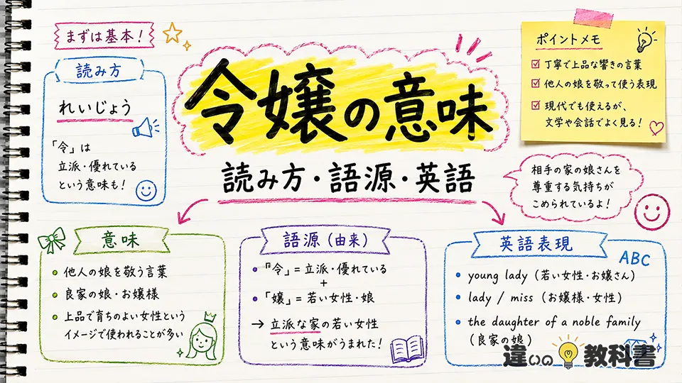 令嬢の意味とは？読み方・語源・英語表現をわかりやすく解説