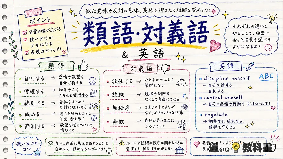 律するの意味と類語・対義語・英語表現の違い