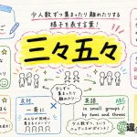三々五々（さんさんごご）の意味や使い方【図解Note】