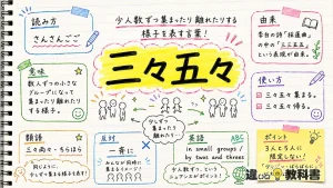 三々五々（さんさんごご）の意味や使い方【図解Note】