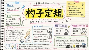 杓子定規(しゃくしじょうぎ)の意味や使い方【図解Note】
