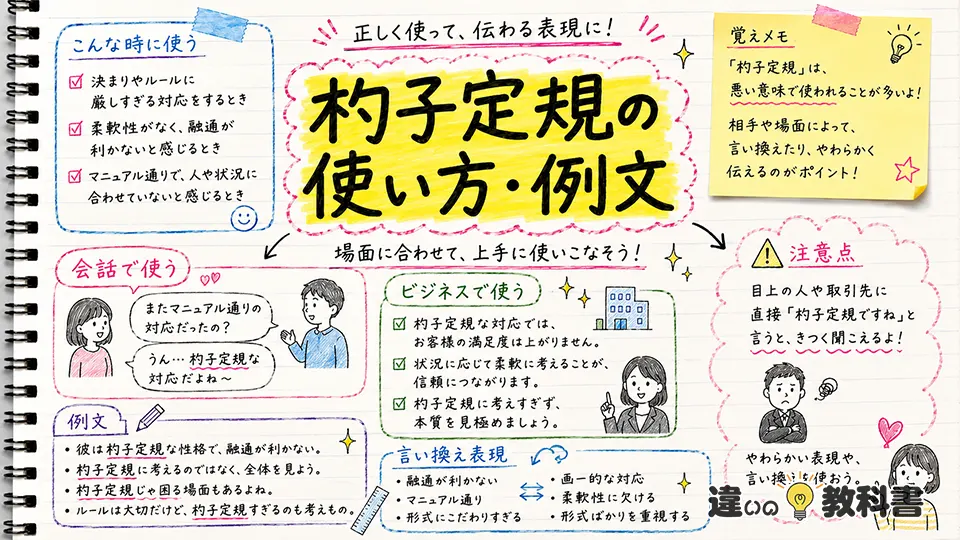 杓子定規の意味がわかる使い方・例文|ビジネスではどう使う?