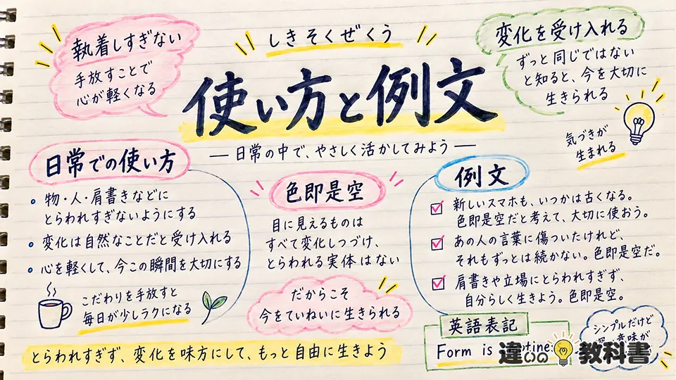 色即是空の意味を日常でどう使う？使い方・例文・英語表現