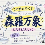 森羅万象（しんらばんしょう）の意味や使い方【図解Note】