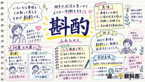 斟酌（しんしゃく）の意味や使い方【図解Note】