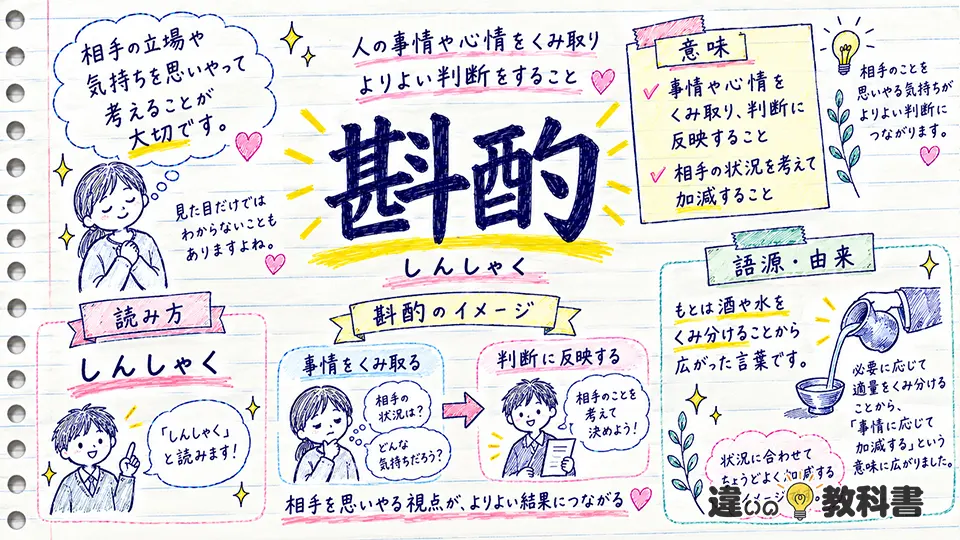 斟酌の意味とは？読み方・語源をわかりやすく解説