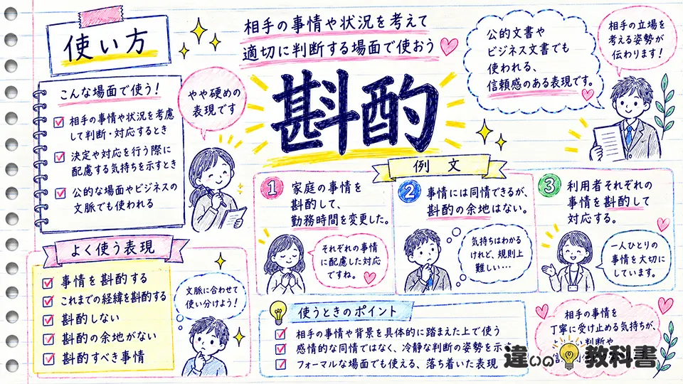 斟酌の意味を使い方・例文から理解する