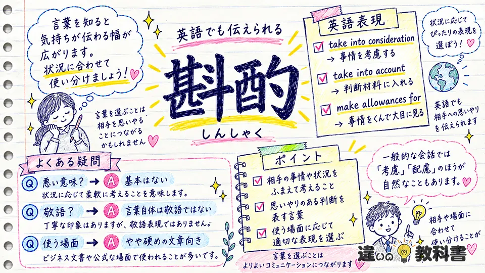 斟酌の意味を英語表現とよくある疑問から整理