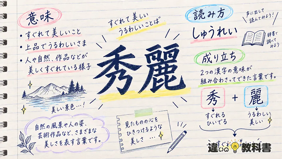 秀麗の意味とは？読み方・漢字の成り立ちをわかりやすく解説