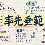 率先垂範（そっせんすいはん）の意味や使い方【図解Note】