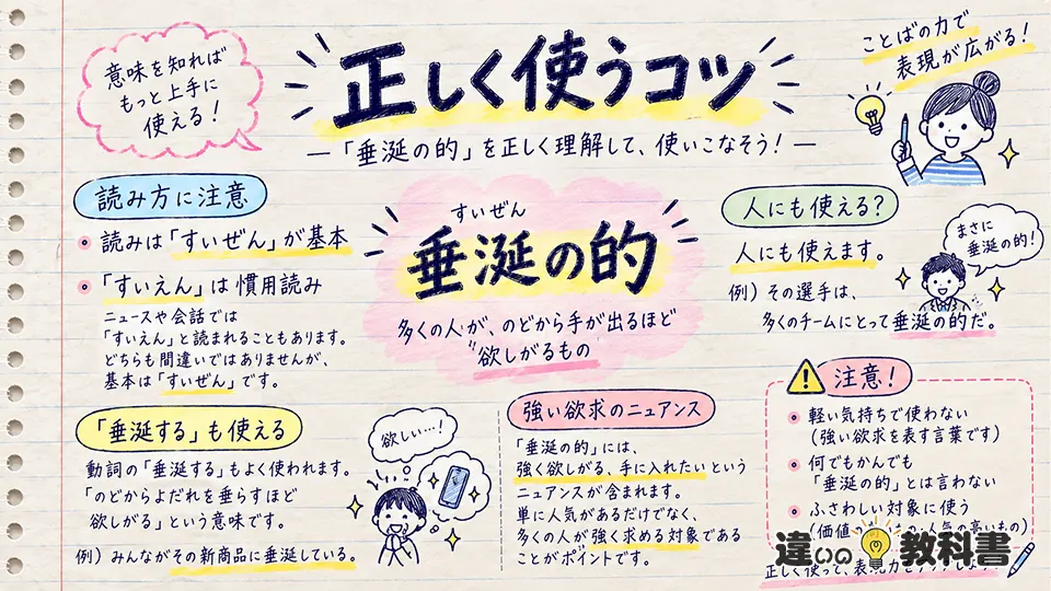 垂涎の的の意味を正しく理解するための注意点