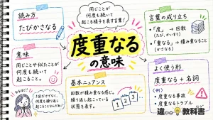 度重なる（たびかさなる）の意味や使い方【図解Note】