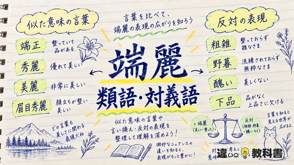 端麗の意味に近い類語・言い換え・対義語を比較