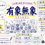 有象無象（うぞうむぞう）の意味や使い方【図解Note】