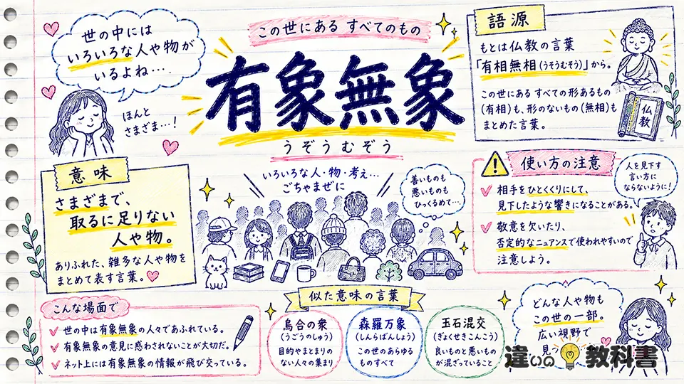有象無象（うぞうむぞう）の意味や使い方【図解Note】