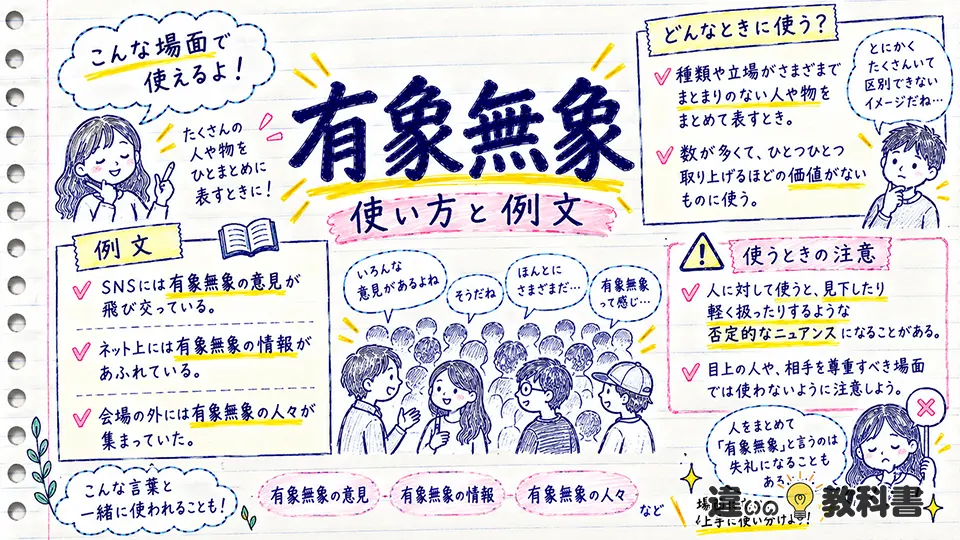 有象無象の意味がわかる使い方と例文