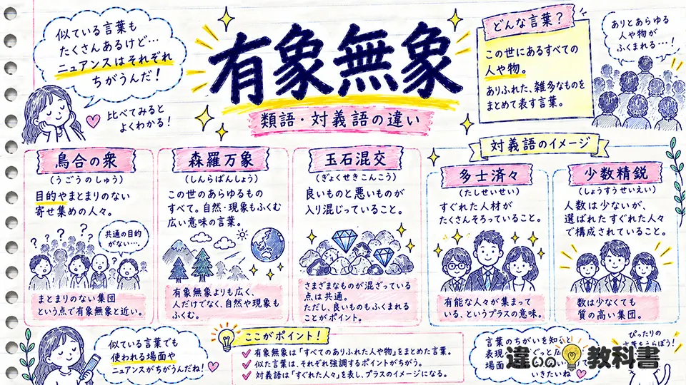 有象無象の意味と類語・対義語の違い